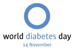 世界糖尿病デー(1)　発症しても2人に1人が健診を受けていない