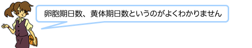 卵胞期日数、黄体期日数というのがよくわかりません