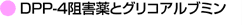 DPP-4�˳����ȥ��ꥳ����֥ߥ�