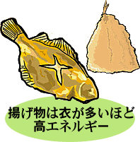 魚の和風料理