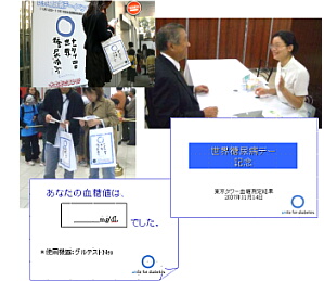 世界糖尿病デー