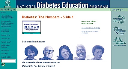 Diabetes: The Numbers