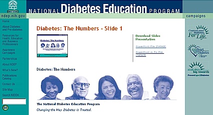 Diabetes: The Numbers