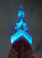 世界糖尿病デー2008