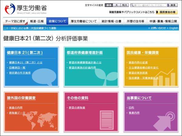 「健康日本21(第二次)分析評価事業」ホームページをリニューアル