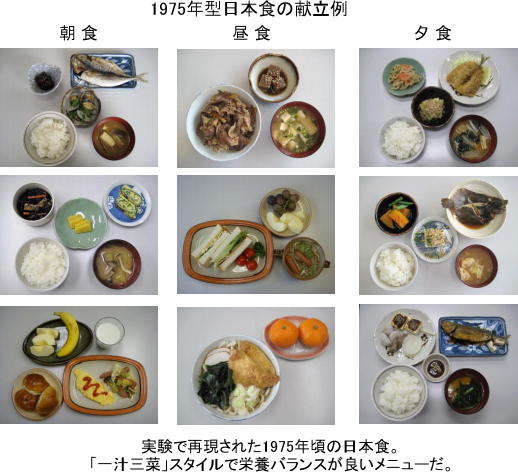 日本食の理想形は「1975年型」 4週間食べるとどうなる？ 東北大