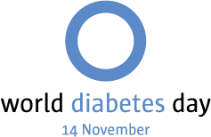 11月14日は「世界糖尿病デー」 家族や大切な方が糖尿病と言われたら