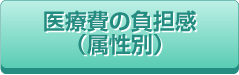 負担感（属性別）