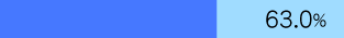dq_04_1.png