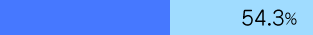 dq_04_2.png