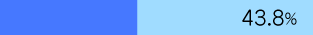 dq_04_3.png