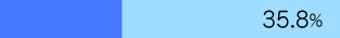 dq_04_5.png