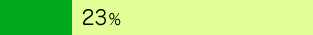 q12_d.png