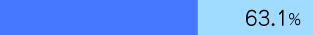 mq01_01.png