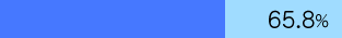 mq03_01.png