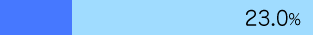 mq03_07.png