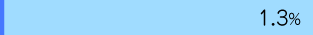 mq04_07.png