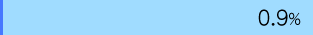 mq04_08.png