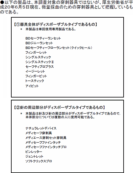 器具全体がディスポーザブルタイプであるもの、針の周辺部分がディスポーザブルタイプであるもの