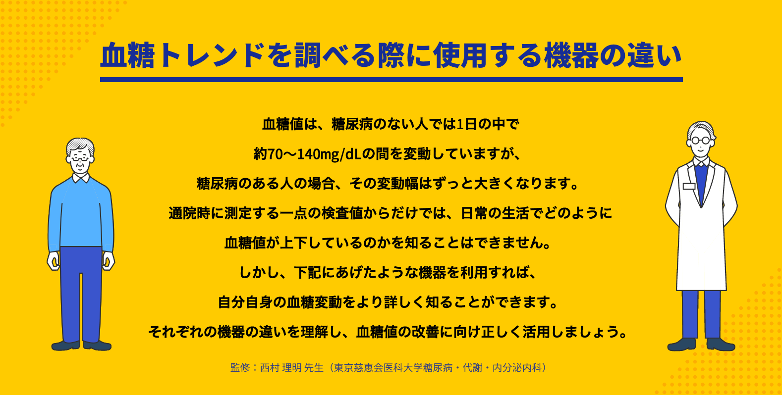 血糖トレンドを調べる際に使用する機器の違い