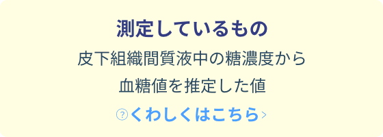 測定しているもの、皮下組織間質液中の糖濃度から血糖値を推定した値。くわしくはこちら